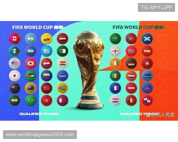 2026年世界杯正赛抽签时间何时举行,官方最新公告及抽签流程全面解读