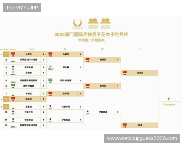 2026年美加墨世界杯赛程安排指南，详细介绍各阶段比赛时间与赛程安排