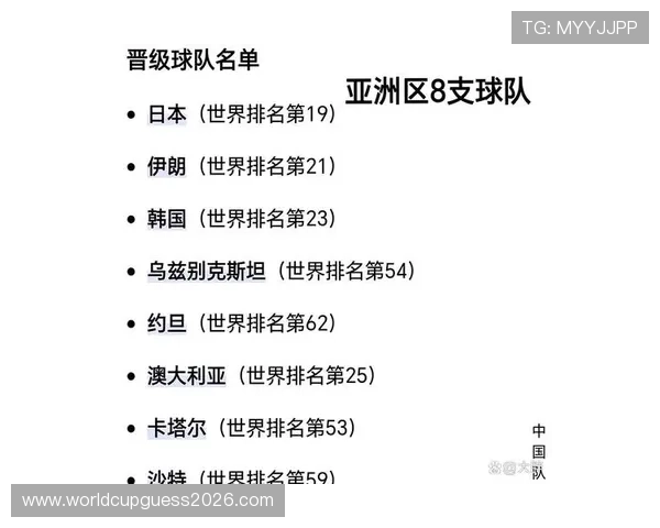 2026年足球世界杯预选赛直播时间表全解析及观看平台推荐
